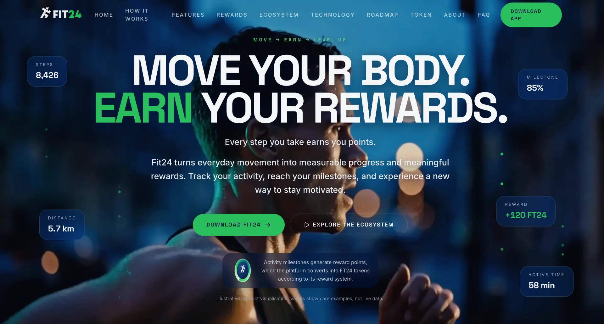 FIT24 website built by Forge Digital Studios